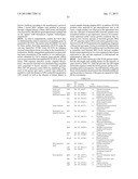 Genes of an Otitis Media Isolate of Nontypeable Haemophilus Influenzae diagram and image