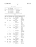 Genes of an Otitis Media Isolate of Nontypeable Haemophilus Influenzae diagram and image