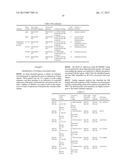 Genes of an Otitis Media Isolate of Nontypeable Haemophilus Influenzae diagram and image