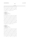 A-BETA BINDING POLYPEPTIDES diagram and image