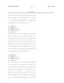 A-BETA BINDING POLYPEPTIDES diagram and image