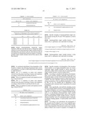 A-BETA BINDING POLYPEPTIDES diagram and image