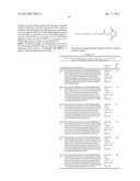 A-BETA BINDING POLYPEPTIDES diagram and image