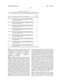 A-BETA BINDING POLYPEPTIDES diagram and image