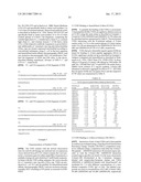 A-BETA BINDING POLYPEPTIDES diagram and image