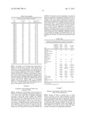 A-BETA BINDING POLYPEPTIDES diagram and image