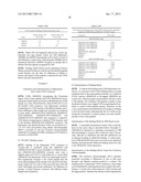 A-BETA BINDING POLYPEPTIDES diagram and image