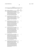 A-BETA BINDING POLYPEPTIDES diagram and image