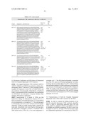 A-BETA BINDING POLYPEPTIDES diagram and image