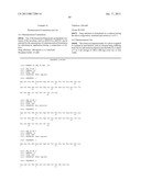 A-BETA BINDING POLYPEPTIDES diagram and image