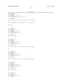 A-BETA BINDING POLYPEPTIDES diagram and image