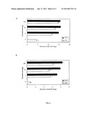 SECRETED CAMPYLOBACTER FLAGELLA COREGULATED PROTEINS AS IMMUNOGENS diagram and image