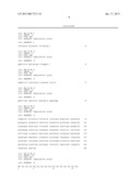 SECRETED CAMPYLOBACTER FLAGELLA COREGULATED PROTEINS AS IMMUNOGENS diagram and image