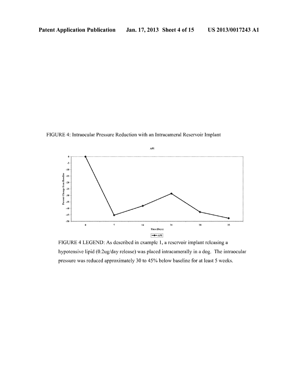 SUSTAINED-RELEASE RESERVOIR IMPLANTS FOR INTRACAMERAL DRUG DELIVERY - diagram, schematic, and image 05