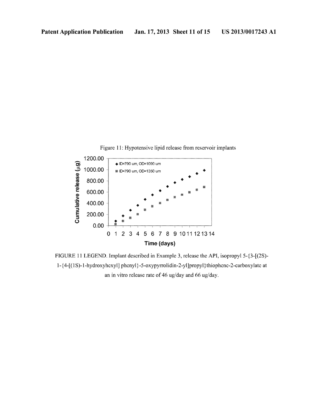 SUSTAINED-RELEASE RESERVOIR IMPLANTS FOR INTRACAMERAL DRUG DELIVERY - diagram, schematic, and image 12