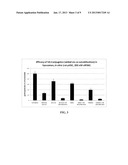 COMPOUNDS FOR TARGETING DRUG DELIVERY AND ENHANCING siRNA ACTIVITY diagram and image