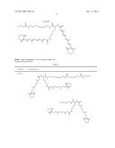 COMPOUNDS FOR TARGETING DRUG DELIVERY AND ENHANCING siRNA ACTIVITY diagram and image