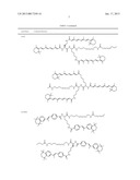 COMPOUNDS FOR TARGETING DRUG DELIVERY AND ENHANCING siRNA ACTIVITY diagram and image