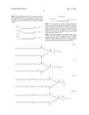 COMPOUNDS FOR TARGETING DRUG DELIVERY AND ENHANCING siRNA ACTIVITY diagram and image