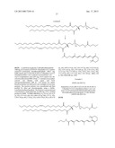 COMPOUNDS FOR TARGETING DRUG DELIVERY AND ENHANCING siRNA ACTIVITY diagram and image