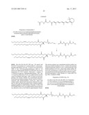 COMPOUNDS FOR TARGETING DRUG DELIVERY AND ENHANCING siRNA ACTIVITY diagram and image