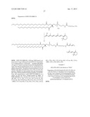 COMPOUNDS FOR TARGETING DRUG DELIVERY AND ENHANCING siRNA ACTIVITY diagram and image