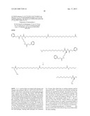 COMPOUNDS FOR TARGETING DRUG DELIVERY AND ENHANCING siRNA ACTIVITY diagram and image