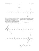 COMPOUNDS FOR TARGETING DRUG DELIVERY AND ENHANCING siRNA ACTIVITY diagram and image