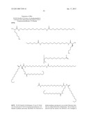 COMPOUNDS FOR TARGETING DRUG DELIVERY AND ENHANCING siRNA ACTIVITY diagram and image