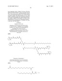 COMPOUNDS FOR TARGETING DRUG DELIVERY AND ENHANCING siRNA ACTIVITY diagram and image