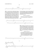 COMPOUNDS FOR TARGETING DRUG DELIVERY AND ENHANCING siRNA ACTIVITY diagram and image