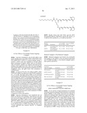 COMPOUNDS FOR TARGETING DRUG DELIVERY AND ENHANCING siRNA ACTIVITY diagram and image