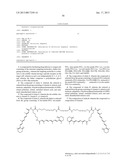 COMPOUNDS FOR TARGETING DRUG DELIVERY AND ENHANCING siRNA ACTIVITY diagram and image