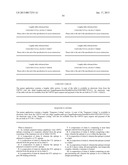 Inducing Cellular Immune Responses to Human Papillomavirus Using Peptide     and Nucleic Acid Compositions diagram and image