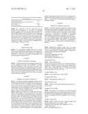 GASTRIC ACID SECRETION INHIBITING COMPOSITION diagram and image