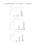 Radiation Therapy AgentAANM Ogino; ChiakiAACI Kobe-shiAACO JPAAGP Ogino; Chiaki Kobe-shi JPAANM Tanaka; TsutomuAACI Kobe-shiAACO JPAAGP Tanaka; Tsutomu Kobe-shi JPAANM Sasaki; RyoheiAACI Kobe-shiAACO JPAAGP Sasaki; Ryohei Kobe-shi JPAANM Kondo; AkihikoAACI Kobe-shiAACO JPAAGP Kondo; Akihiko Kobe-shi JP diagram and image