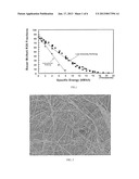 HIGH ASPECT RATIO CELLULOSE NANOFILAMENTS AND METHOD FOR THEIR PRODUCTION diagram and image