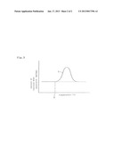 ADHESIVE FILM FOR SEMICONDUCTOR DEVICE, FILM FOR BACKSIDE OF FLIP-CHIP     SEMICONDUCTOR, AND DICING TAPE-INTEGRATED FILM FOR BACKSIDE OF     SEMICONDUCTORAANM SHIGA; GojiAACI Ibaraki-shiAACO JPAAGP SHIGA; Goji Ibaraki-shi JPAANM TAKAMOTO; NaohideAACI Ibaraki-shiAACO JPAAGP TAKAMOTO; Naohide Ibaraki-shi JPAANM ASAI; FumiteruAACI Ibaraki-shiAACO JPAAGP ASAI; Fumiteru Ibaraki-shi JP diagram and image