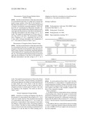 ADHESIVE FILM FOR SEMICONDUCTOR DEVICE, FILM FOR BACKSIDE OF FLIP-CHIP     SEMICONDUCTOR, AND DICING TAPE-INTEGRATED FILM FOR BACKSIDE OF     SEMICONDUCTORAANM SHIGA; GojiAACI Ibaraki-shiAACO JPAAGP SHIGA; Goji Ibaraki-shi JPAANM TAKAMOTO; NaohideAACI Ibaraki-shiAACO JPAAGP TAKAMOTO; Naohide Ibaraki-shi JPAANM ASAI; FumiteruAACI Ibaraki-shiAACO JPAAGP ASAI; Fumiteru Ibaraki-shi JP diagram and image