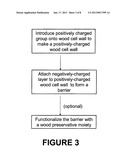 METHODS AND COMPOSITIONS FOR TREATING WOODAANM Lee; KwangyeolAACI BellevueAAST WAAACO USAAGP Lee; Kwangyeol Bellevue WA USAANM Anderson; KraigAACI BurlingameAAST CAAACO USAAGP Anderson; Kraig Burlingame CA US diagram and image