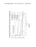 NOVEL SEPARATORS FOR ELECTROCHEMICAL SYSTEMS diagram and image