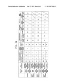 SECONDARY BATTERY NEGATIVE ELECTRODE, NON-AQUEOUS ELECTROLYTE SECONDARY     BATTERY AND METHOD OF MANUFACTURING THE SAMEAANM Shimizu; MasaoAACI HitachiAACO JPAAGP Shimizu; Masao Hitachi JPAANM Nishimura; KatsunoriAACI HitachiotaAACO JPAAGP Nishimura; Katsunori Hitachiota JP diagram and image