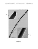 Conformal Coating On Nanostructured Electrode Materials For     Three-Dimensional Applications diagram and image