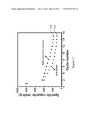 Conformal Coating On Nanostructured Electrode Materials For     Three-Dimensional Applications diagram and image