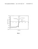 FUEL CELL WITH SELECTIVELY CONDUCTING ANODE COMPONENT diagram and image