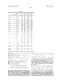 POLYMERIZABLE ESTER COMPOUND, POLYMER, RESIST COMPOSITION, AND PATTERNING     PROCESSAANM HASEGAWA; KojiAACI Joetsu-shiAACO JPAAGP HASEGAWA; Koji Joetsu-shi JPAANM SAGEHASHI; MasayoshiAACI Joetsu-shiAACO JPAAGP SAGEHASHI; Masayoshi Joetsu-shi JPAANM SUKA; YuukiAACI Joetsu-shiAACO JPAAGP SUKA; Yuuki Joetsu-shi JPAANM IIO; MasashiAACI Joetsu-shiAACO JPAAGP IIO; Masashi Joetsu-shi JP diagram and image