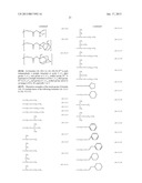 PATTERNING PROCESS AND RESIST COMPOSITIONAANM Hatakeyama; JunAACI Joetsu-shiAACO JPAAGP Hatakeyama; Jun Joetsu-shi JPAANM Hasegawa; KojiAACI Joetsu-shiAACO JPAAGP Hasegawa; Koji Joetsu-shi JPAANM Katayama; KazuhiroAACI Joetsu-shiAACO JPAAGP Katayama; Kazuhiro Joetsu-shi JP diagram and image