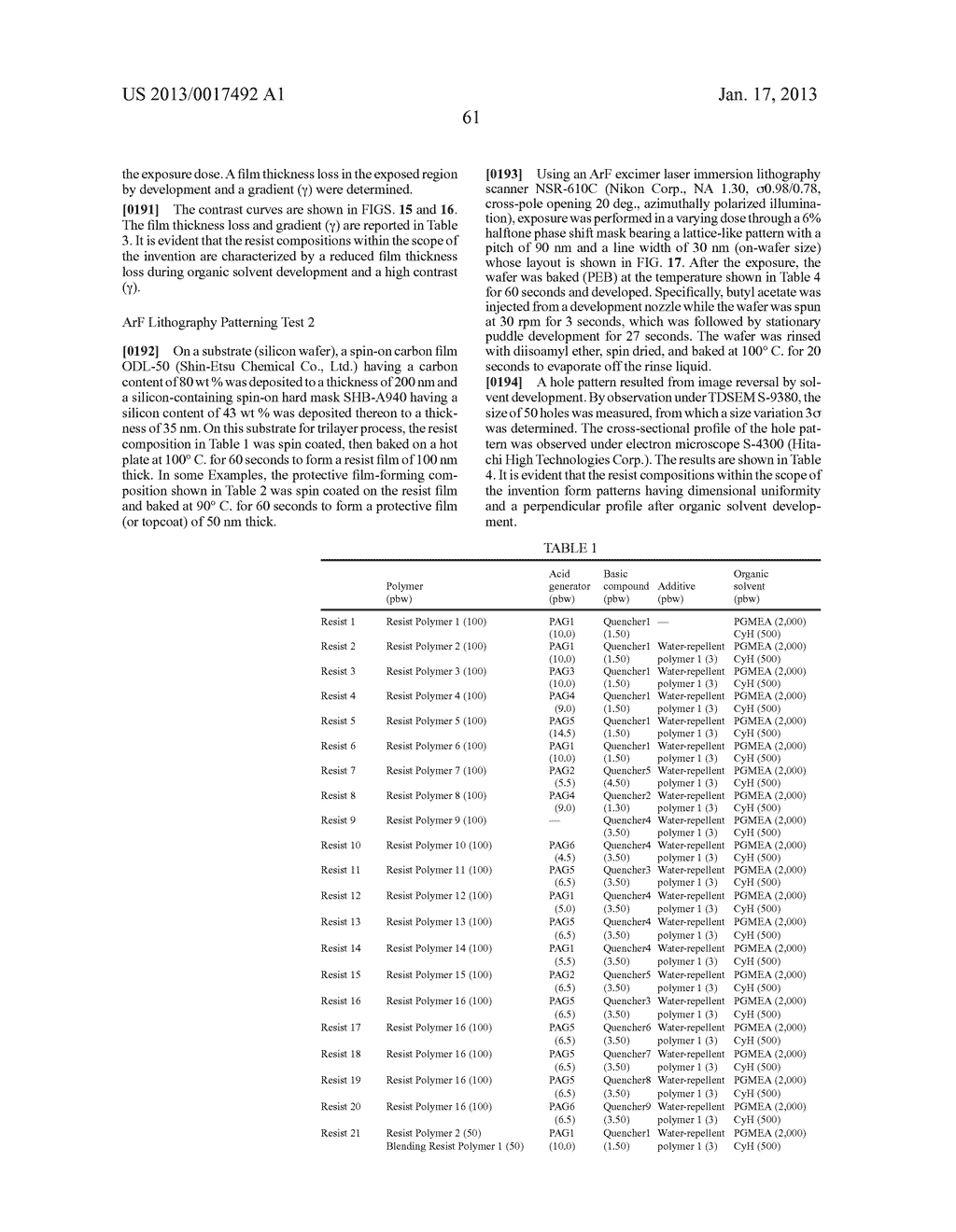 PATTERNING PROCESS AND RESIST COMPOSITIONAANM Hatakeyama; JunAACI Joetsu-shiAACO JPAAGP Hatakeyama; Jun Joetsu-shi JPAANM Hasegawa; KojiAACI Joetsu-shiAACO JPAAGP Hasegawa; Koji Joetsu-shi JPAANM Katayama; KazuhiroAACI Joetsu-shiAACO JPAAGP Katayama; Kazuhiro Joetsu-shi JP - diagram, schematic, and image 74