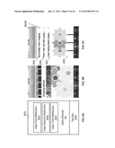 SYSTEM AND METHODS FOR MONITORING AND ADJUSTING HUMAN BEHAVIORAL PATTERNS     AND CONDITIONS diagram and image