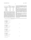 METHOD OF AMPLIFYING TARGET NUCLEIC ACID WITH REDUCED AMPLIFICATION BIAS     AND METHOD FOR DETERMINING RELATIVE AMOUNT OF TARGET NUCLEIC ACID IN     SAMPLEAANM HONG; Sung-wooAACI Gwangmyeong-siAACO KRAAGP HONG; Sung-woo Gwangmyeong-si KR diagram and image